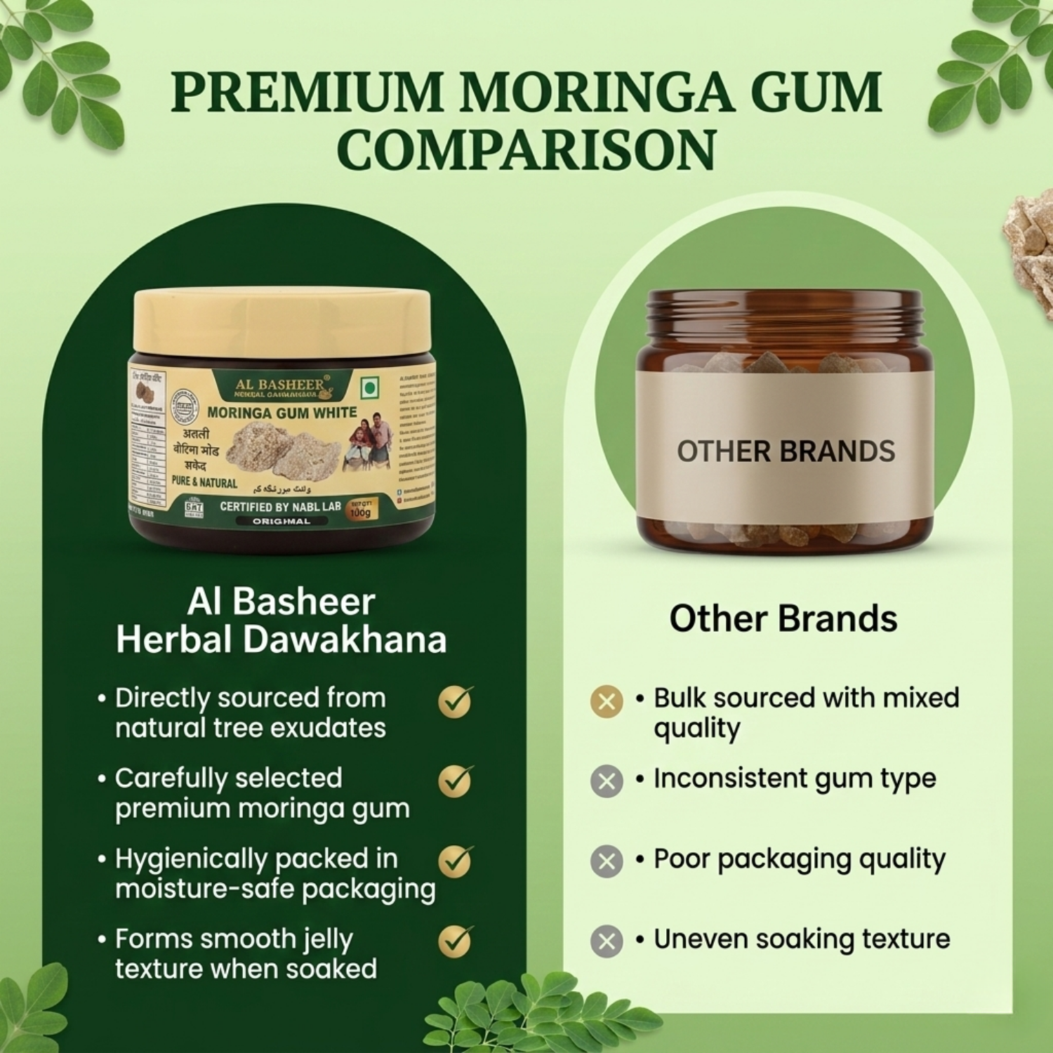 Moringa White Gum