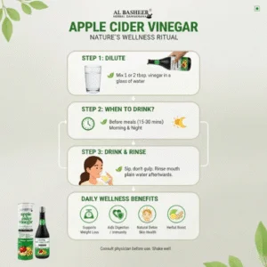 Mix Cider Vinegar with Kalonji, Lemon, Honey & Apple