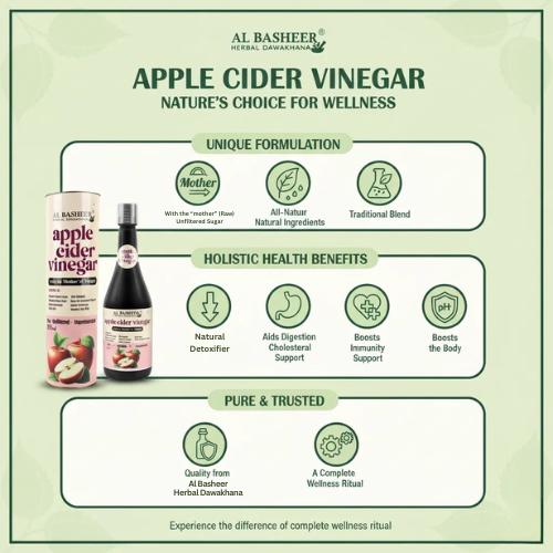 Apple Cider Vinegar